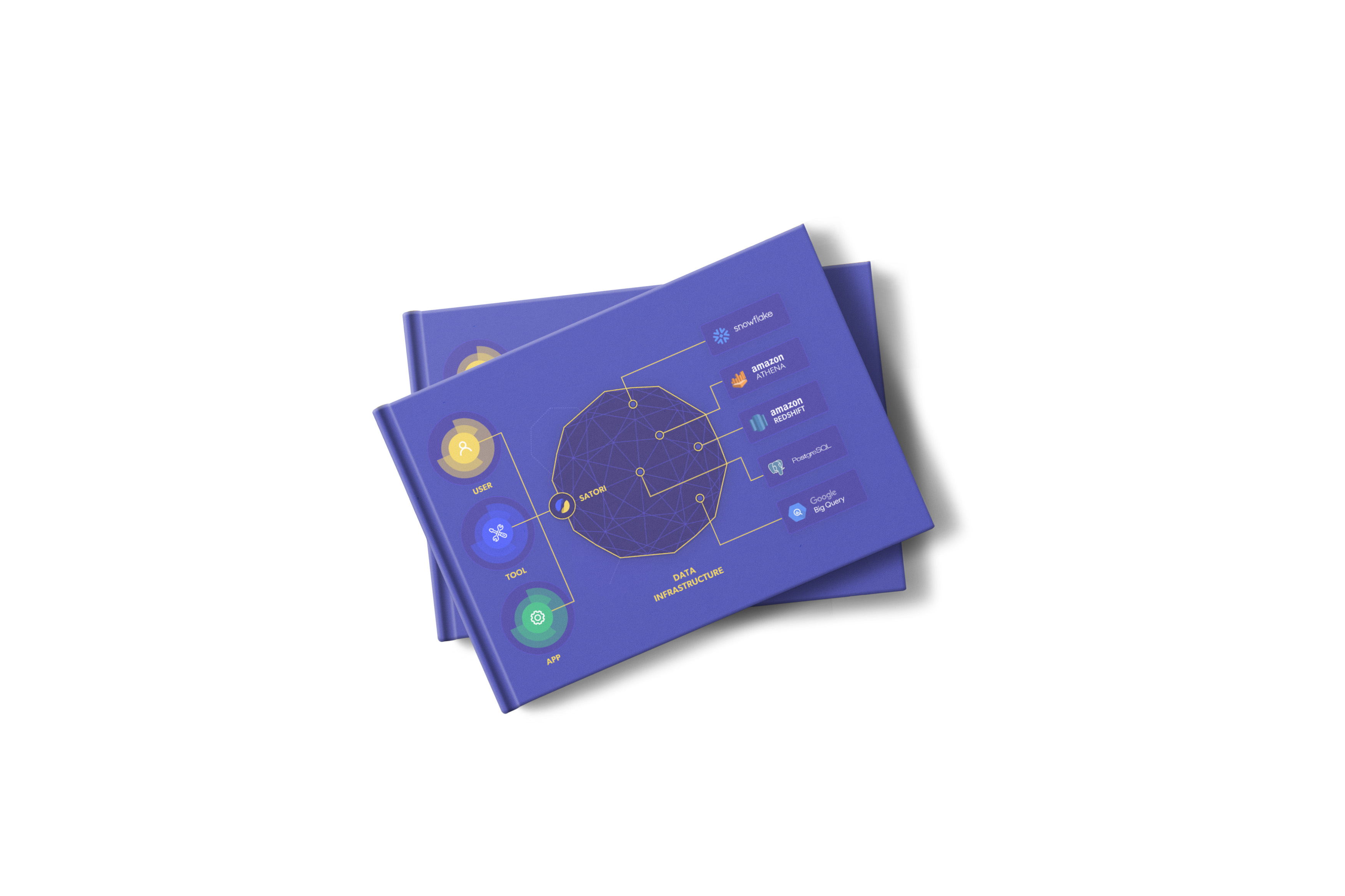 Case Study: Enable Analytics for Datasets with PII Aware Masking Case Study: Enable Analytics for Datasets with PII Aware Masking